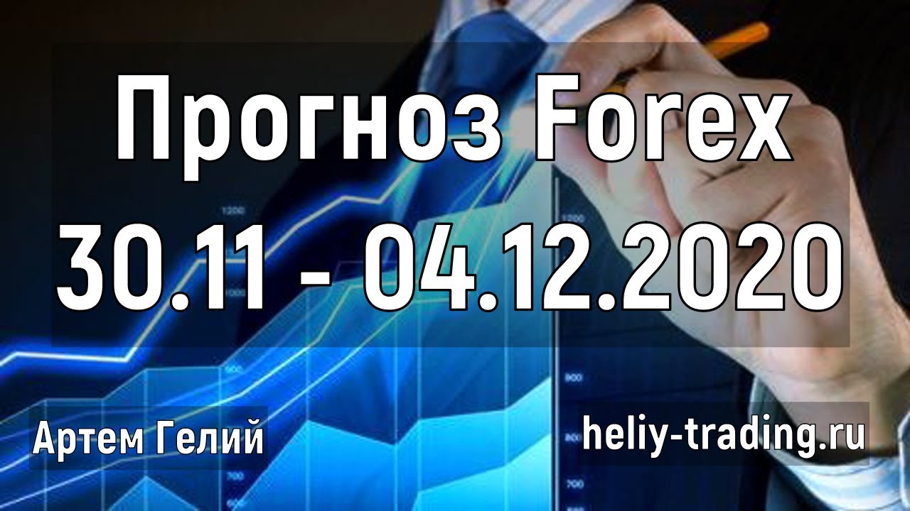 Артём Гелий: форекс прогноз на неделю: 30 ноября – 4 декабря 2020 евро доллар, фунт доллар, доллар рубль и т.д.
